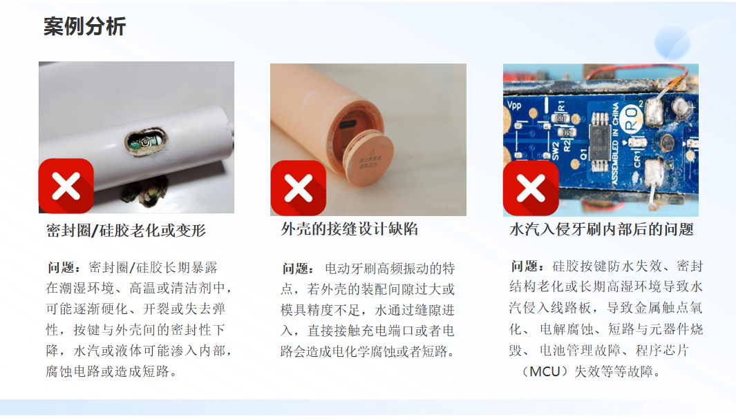 RS-2603 快干型纳米防水防油涂层(图8)