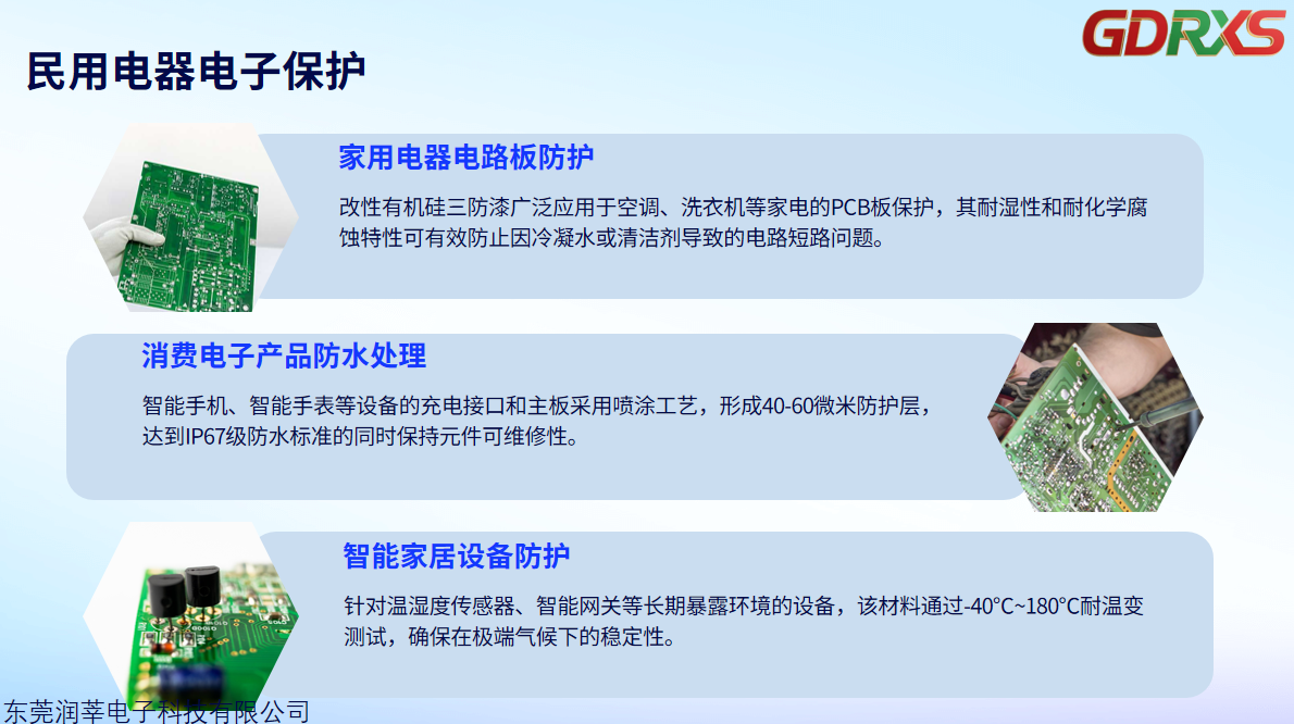 耐高温有机硅三防漆RS1866—新能源汽车电子防护整体解决方案(图7)