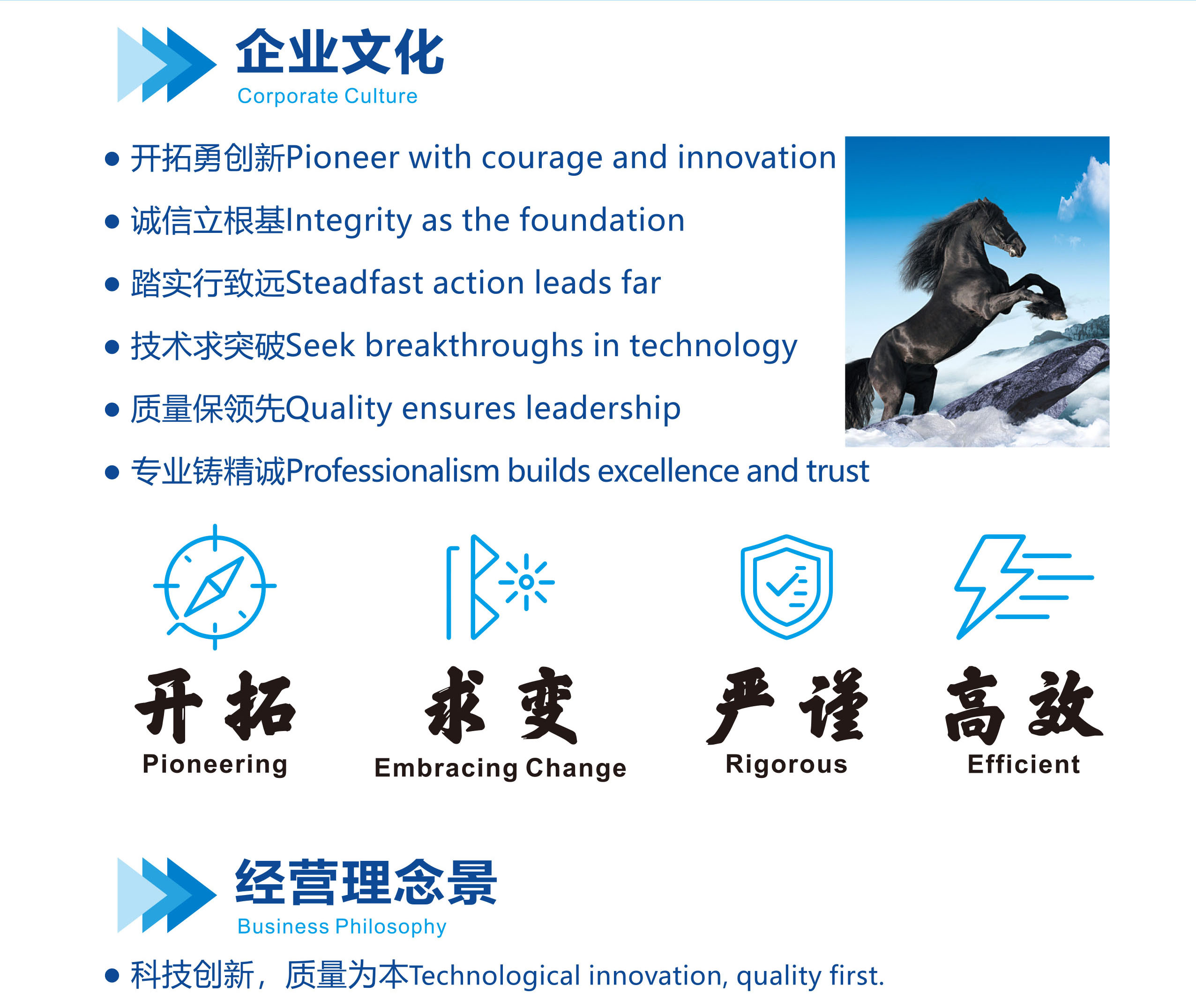 关于我们 (图2)