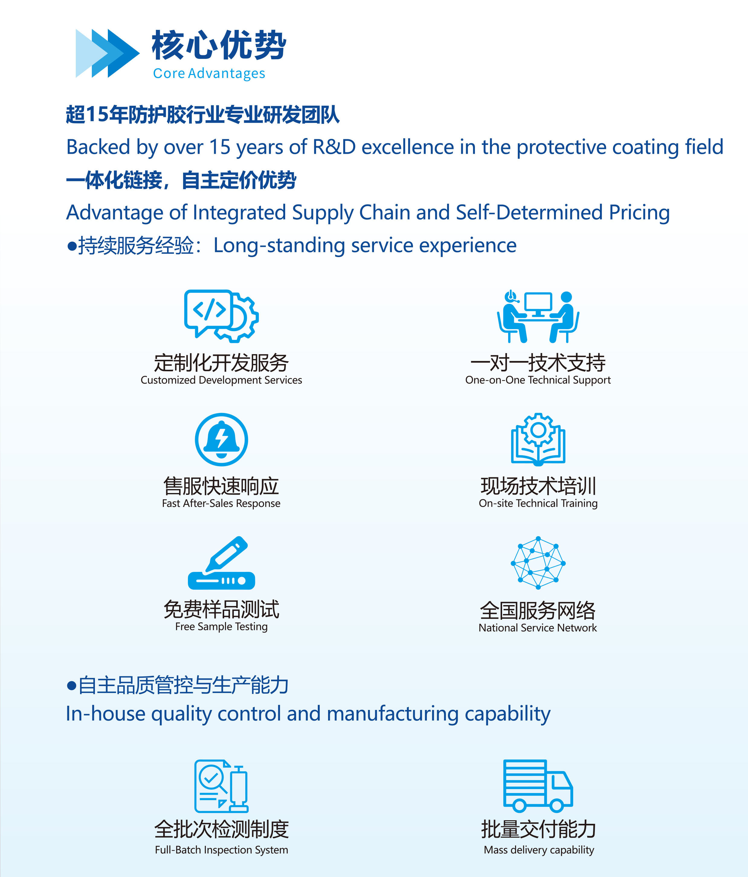 关于我们 (图4)
