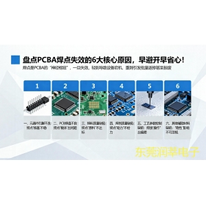 盘点PCBA焊点失效的6大核心原因，早避